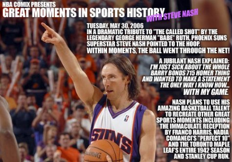 Great Moments in Sports History with Steve Nash